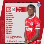 KIKOSI Cha SIMBA Vs Pamba Jiji Leo Tarehe 08 May 2025