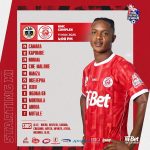 KIKOSI cha Simba Vs KMC Leo Tarehe 11 May 2025